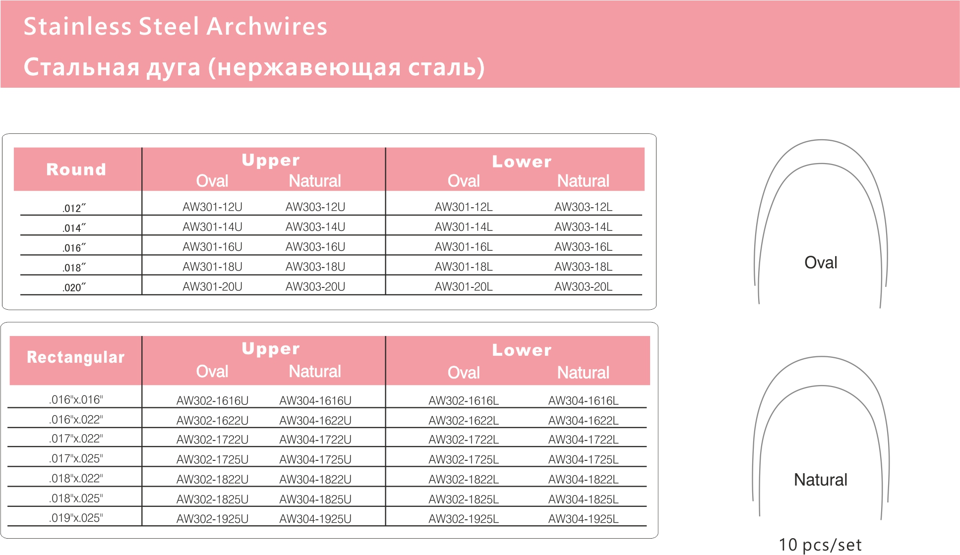 113 Stainless Steel Archwires