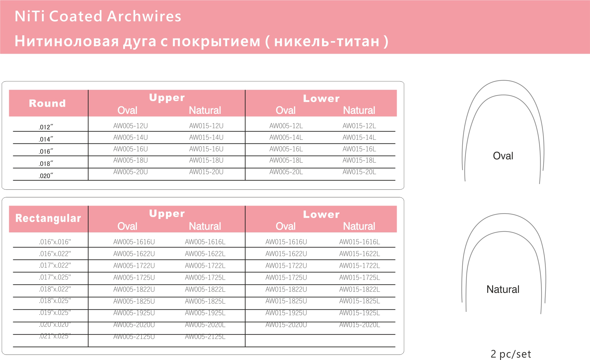 114 NiTi Coated Archwires