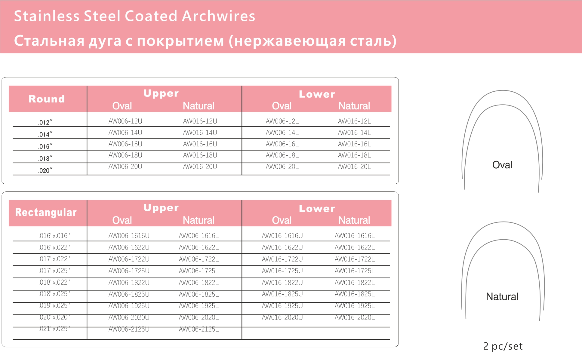 114 Stainless Steel Coated Archwires