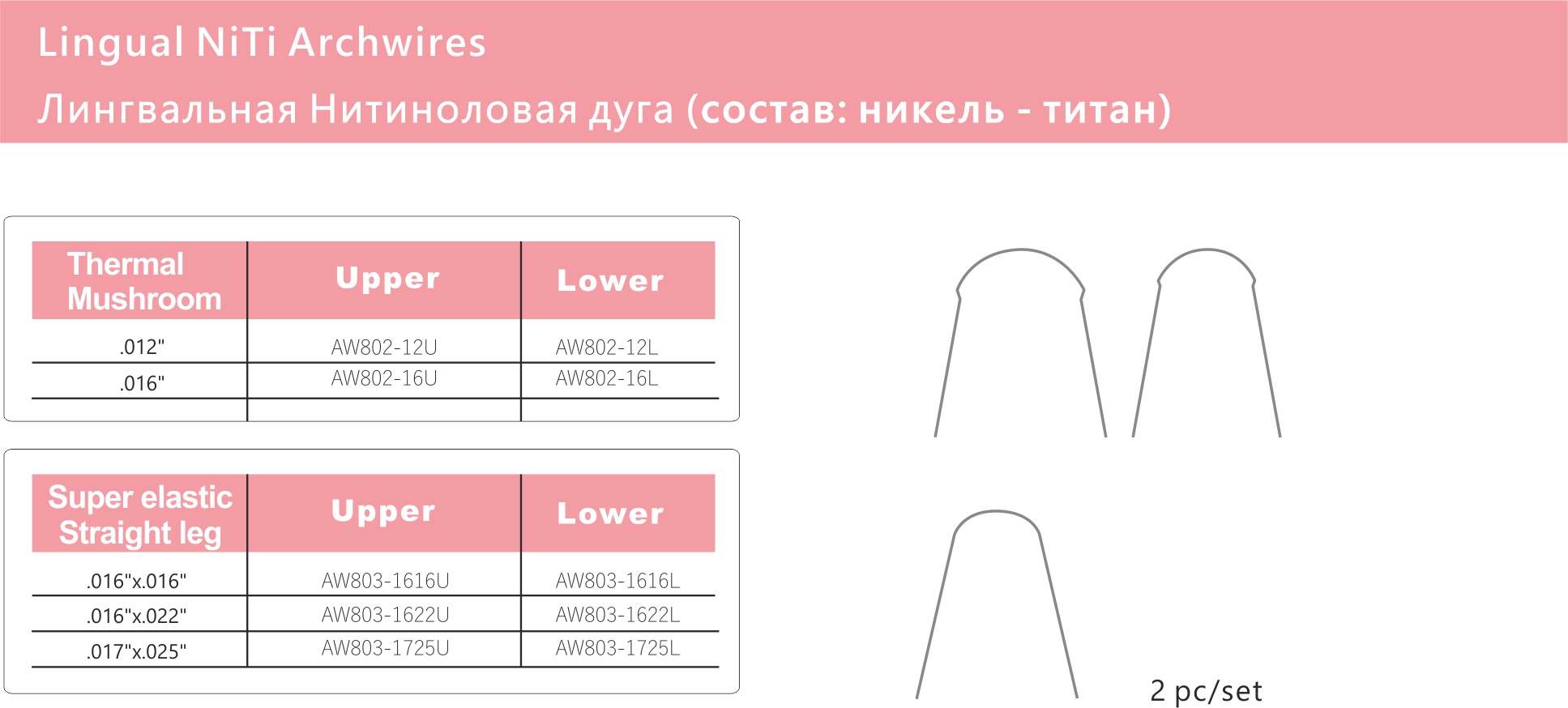 115 Lingual NiTi Archwires