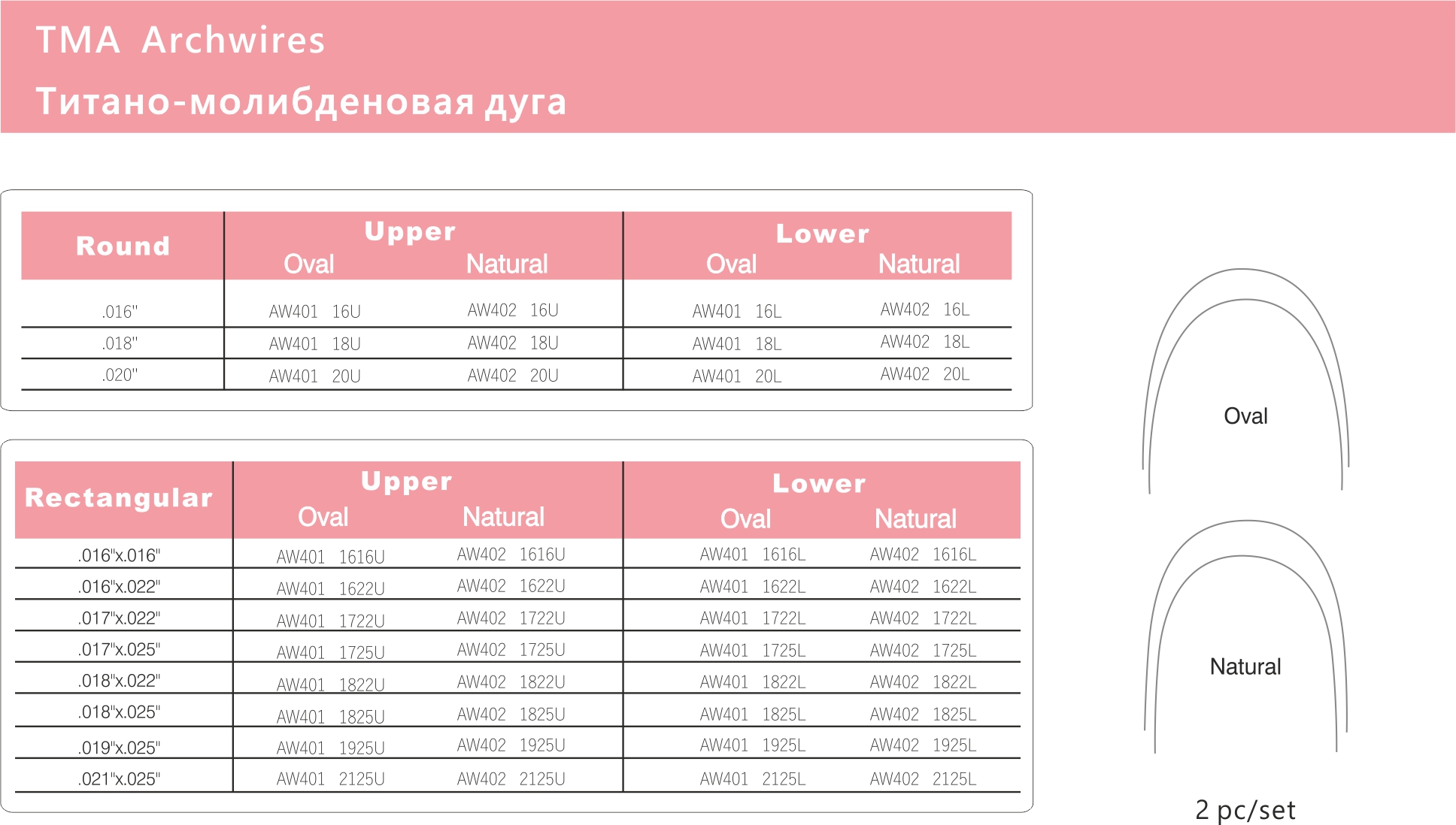 115 TMA Archwires