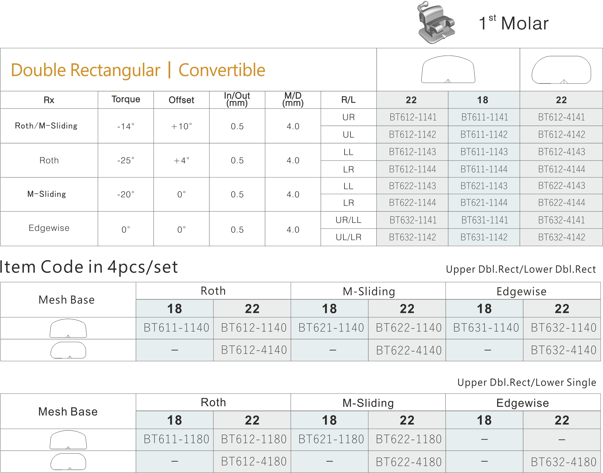 77 Bondable Tubes 1 Molar Double Rectangular Convertible