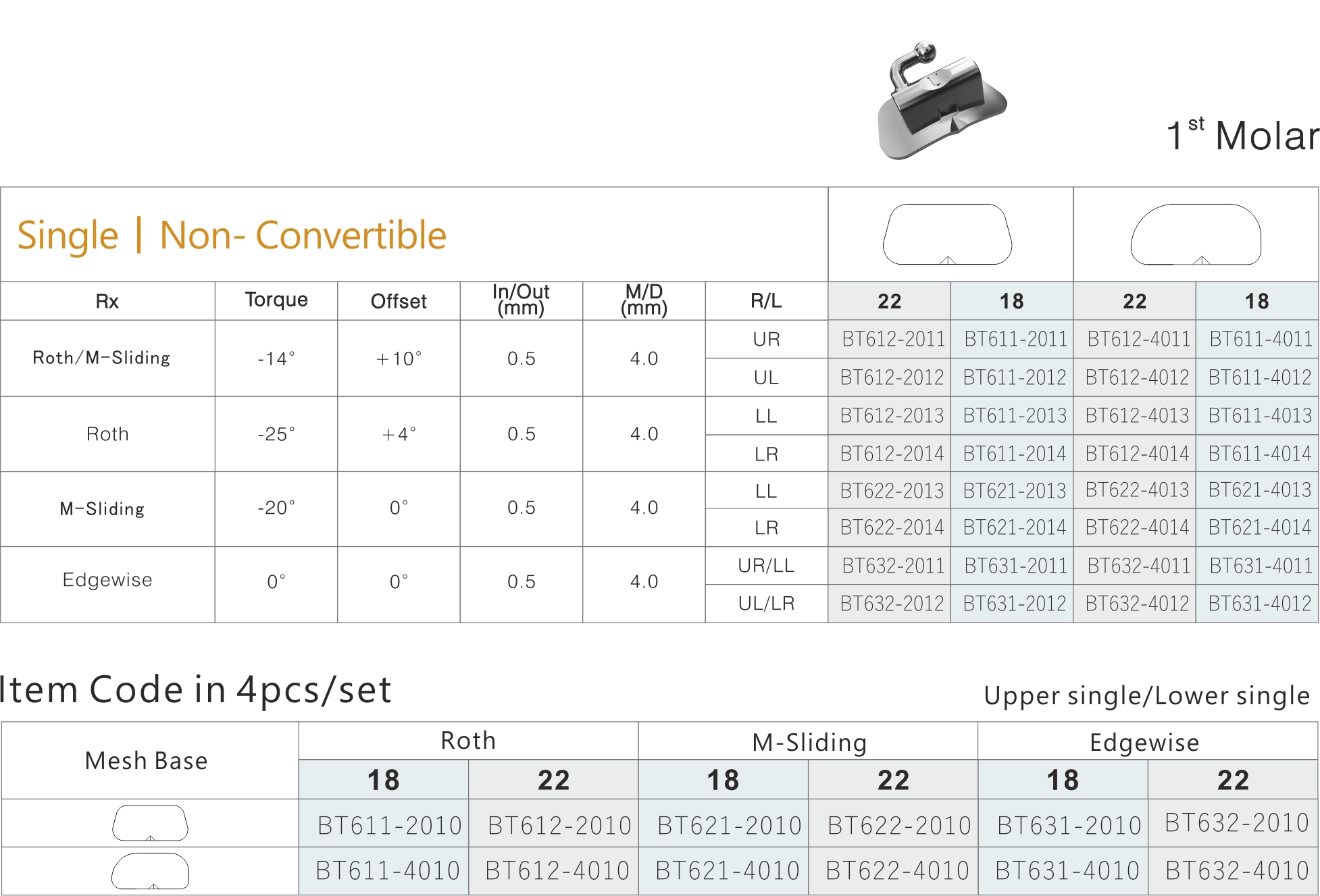 79 Bondable Tubes 1 Molar Single Non Convertible