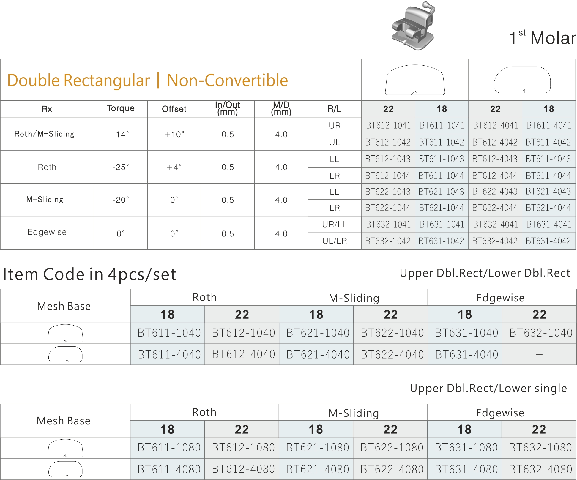 82 Bondable Tubes 1 Molar Double Rectangular Non Convertible