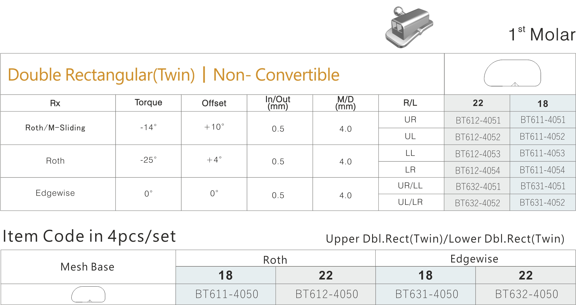 82 Bondable Tubes 1 Molar Double Rectangular Twin Non Convertible