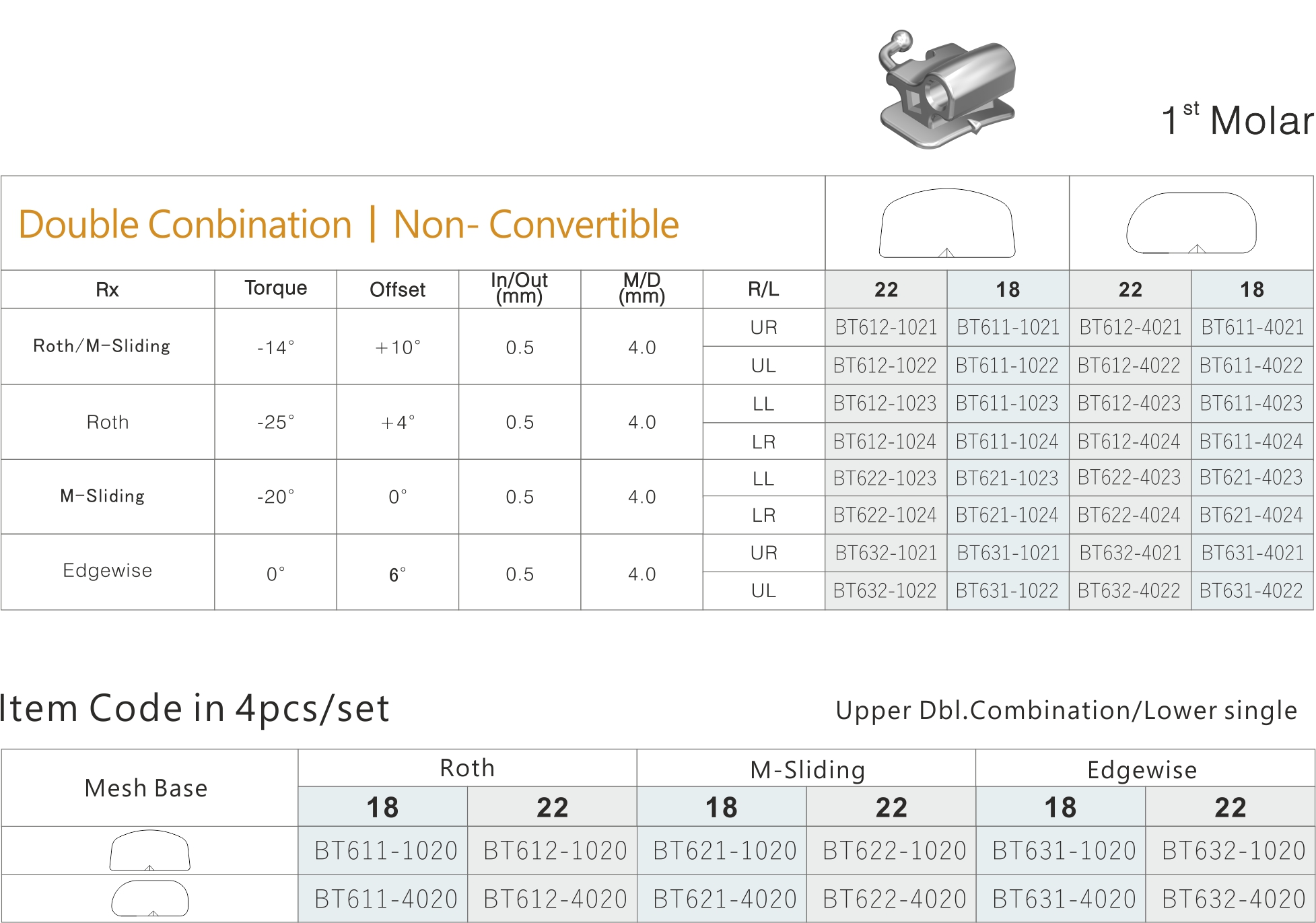 83 Bondable Tubes 1 Molar Double Combination Non Convertible