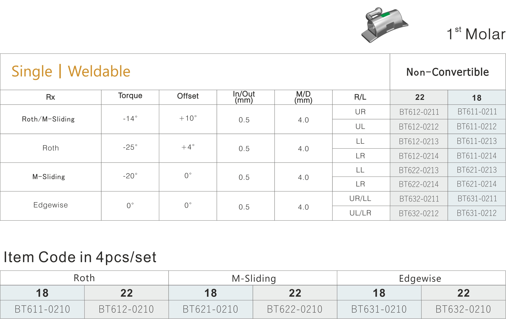 90 General Weldable Tubes with chamfered entrance 1 molar Single Weldable