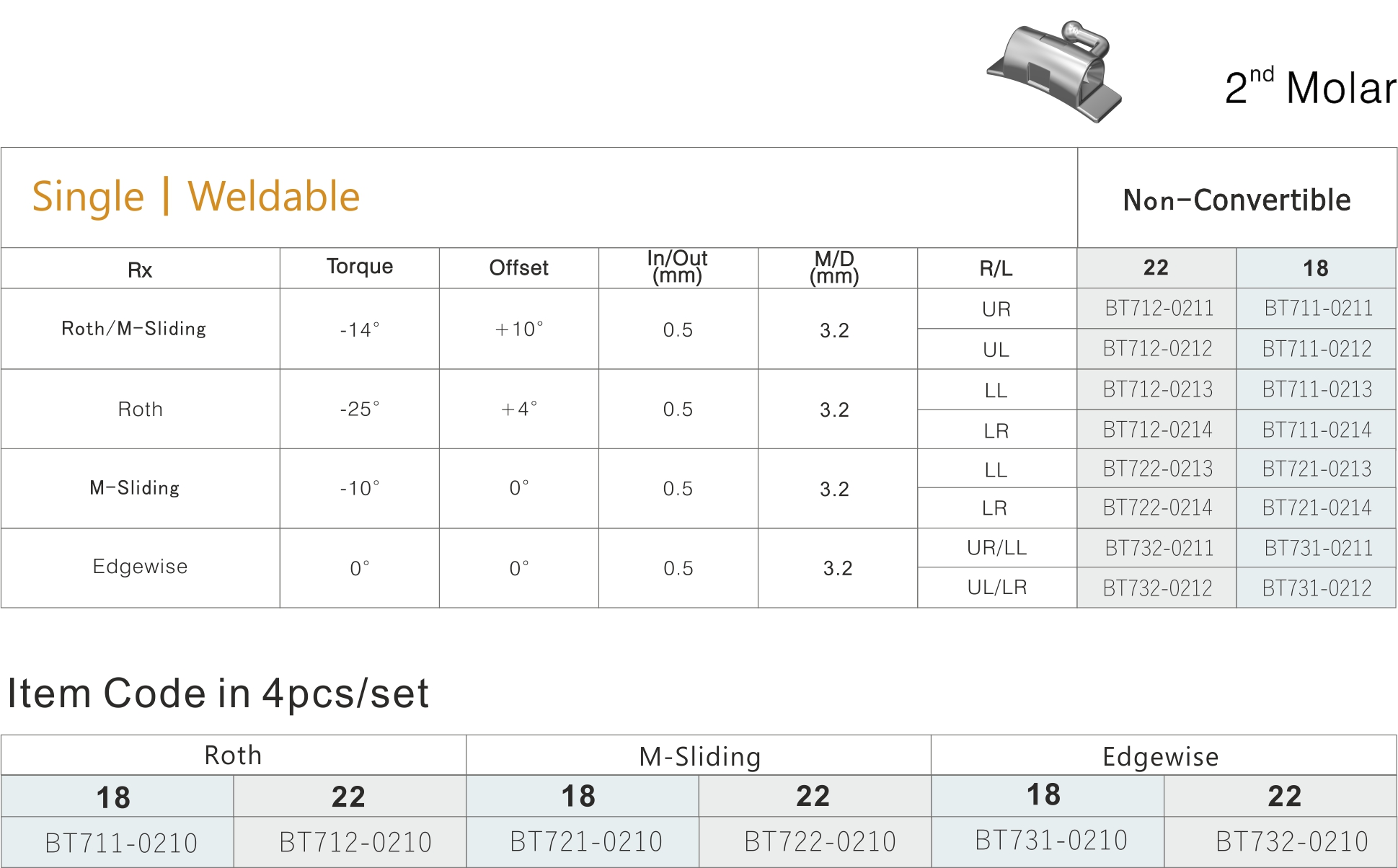 90 General Weldable Tubes with chamfered entrance 2 molar Single Weldable