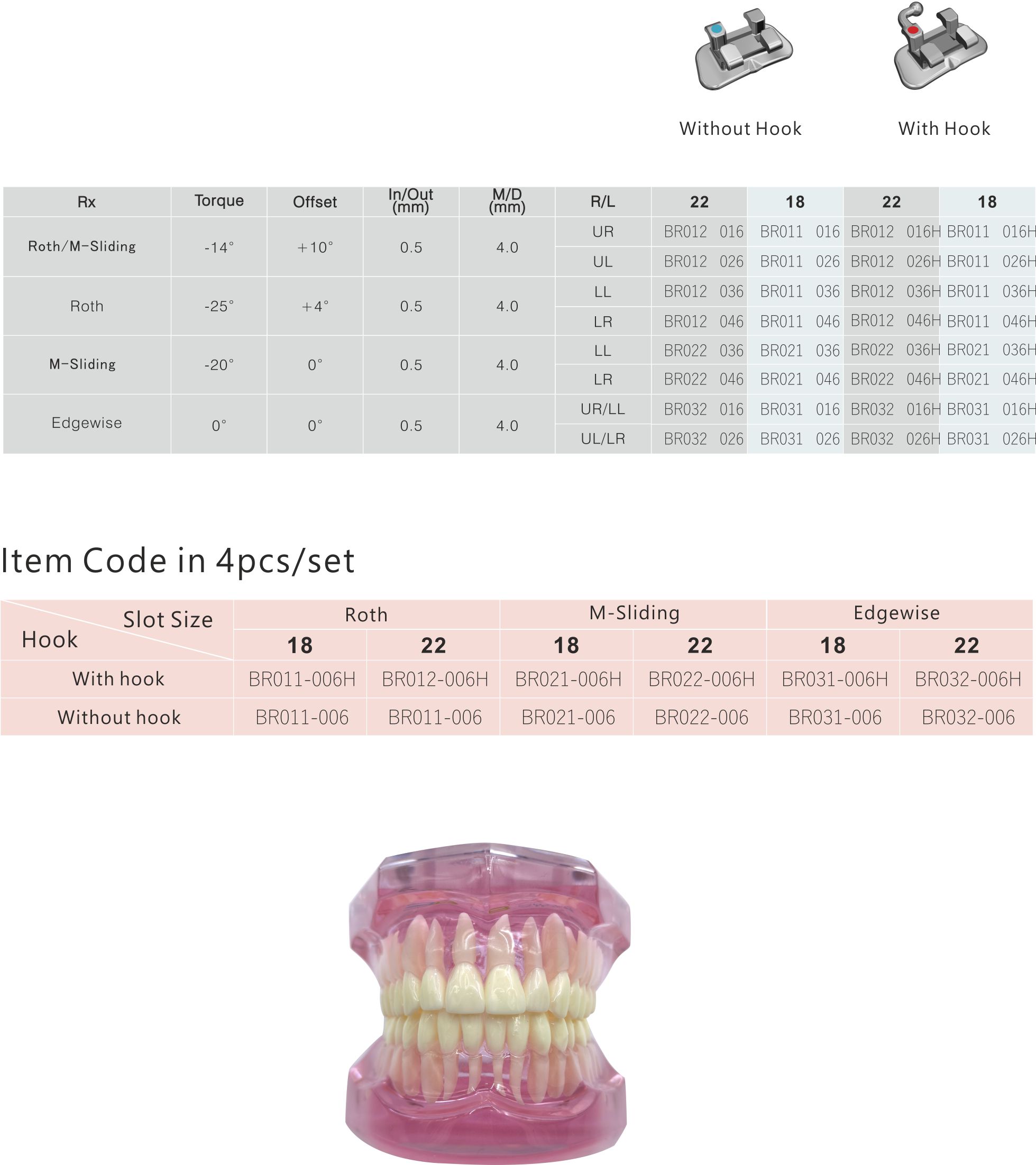 61 Metal 1 Molar