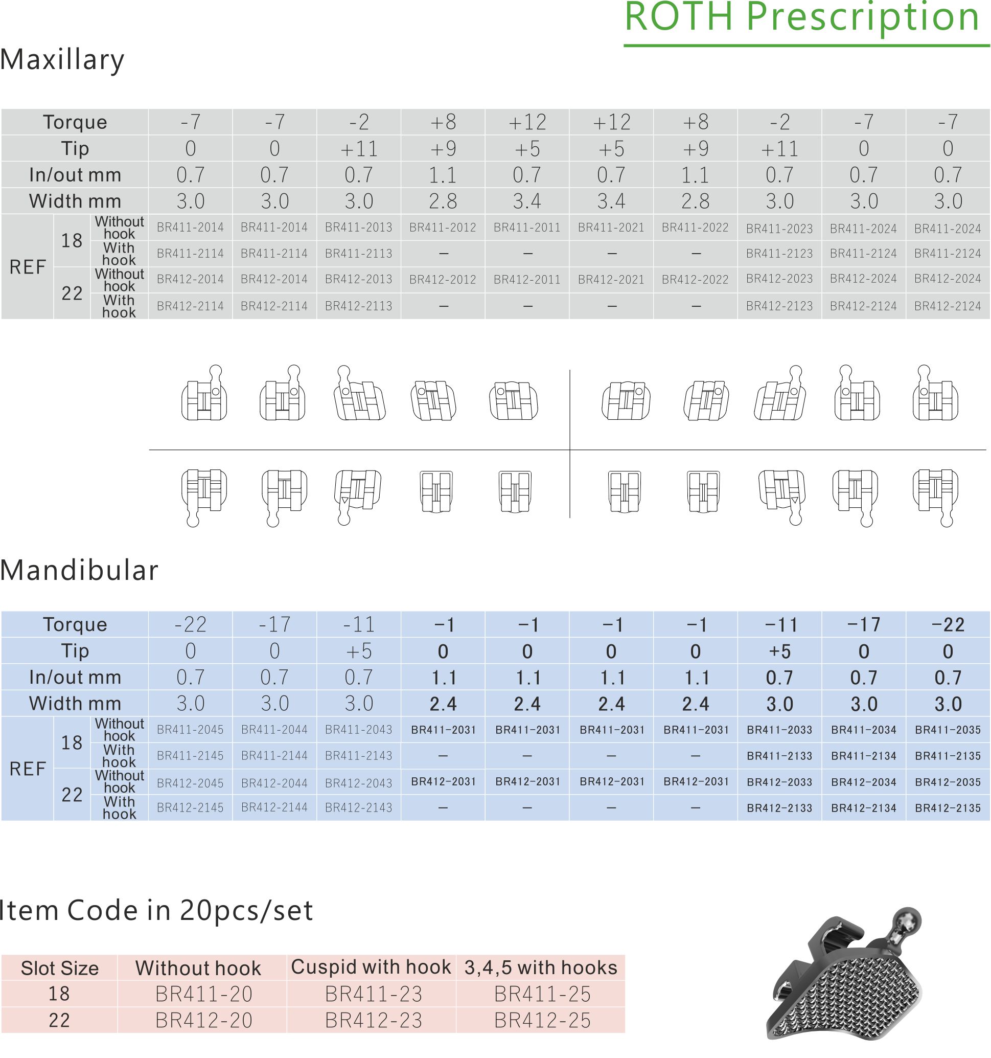 36 Spread Roth MIM Standard