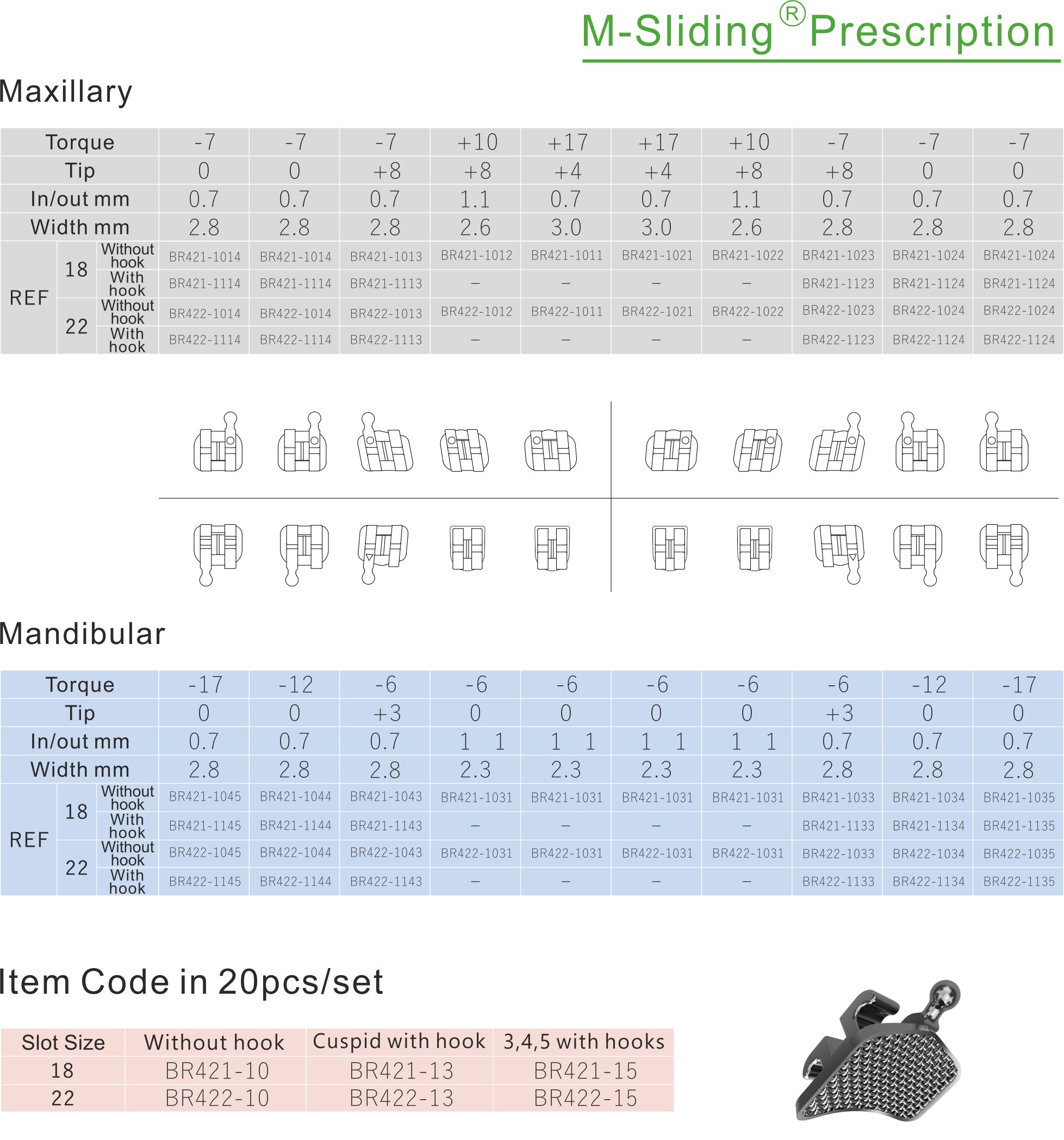 37 Spread M Sliding MIM Mini