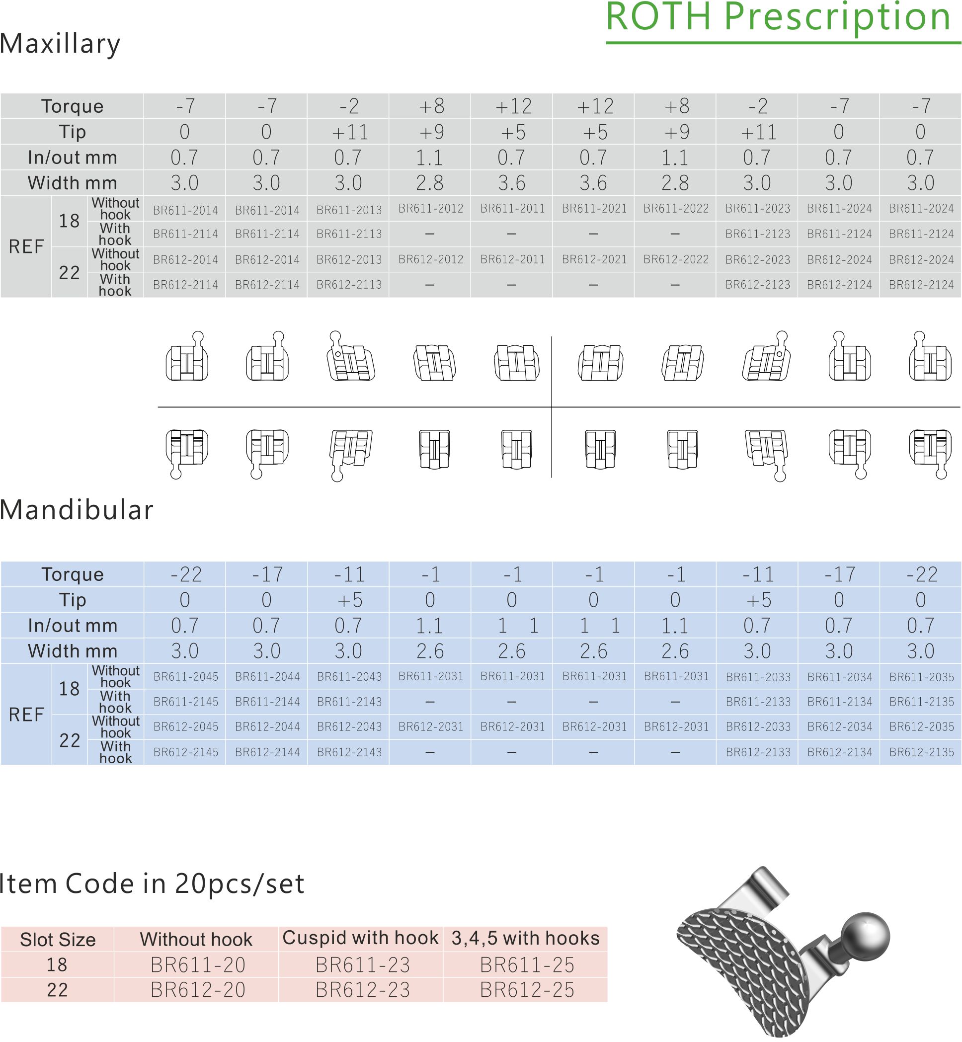 26 Surpass ROTH Standard