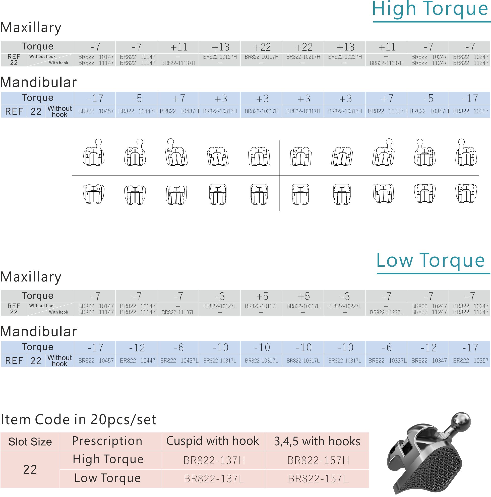 9 WePass Plus High Torque